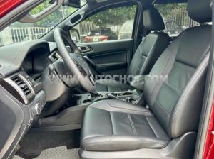 Xe Ford Everest Titanium 2.0L 4x2 AT 2021